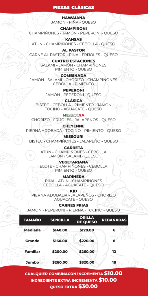 Menú pizzas 1
